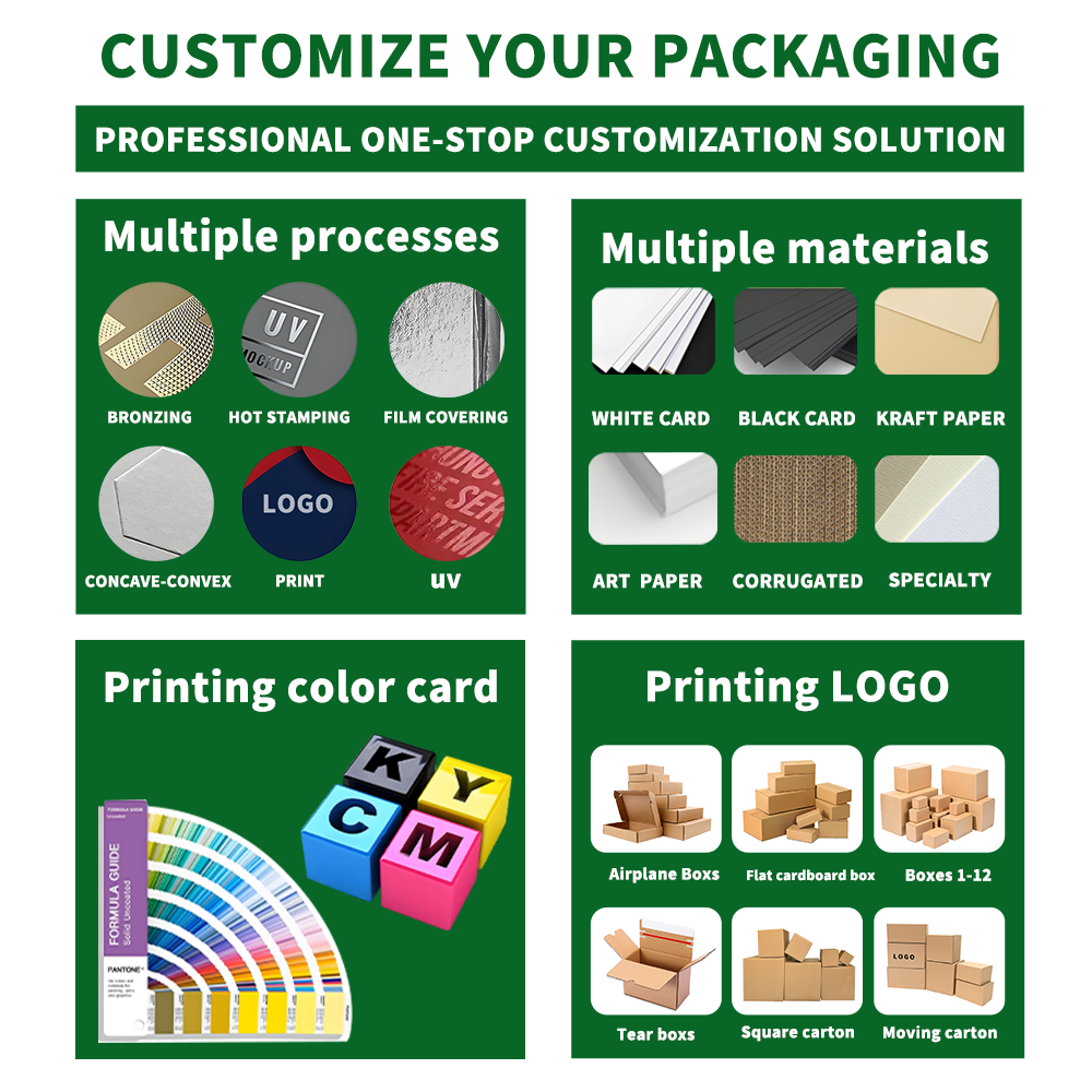 Brugerdefinerede korrugerede postkasser